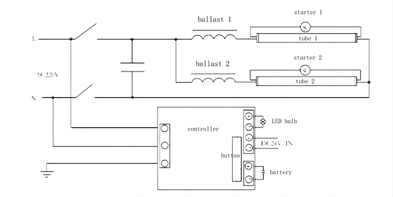 The different working principles between the emergency bulb and the emergency battery of fluorescent pendant light1.jpg